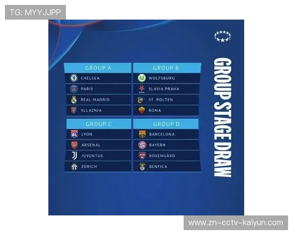 欧足联公布欧冠淘汰赛抽签时间，种子队规则调整引关注